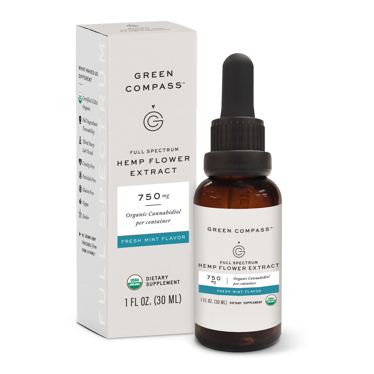Full Spectrum Tincture - Fresh Mint B&R – Green Compass