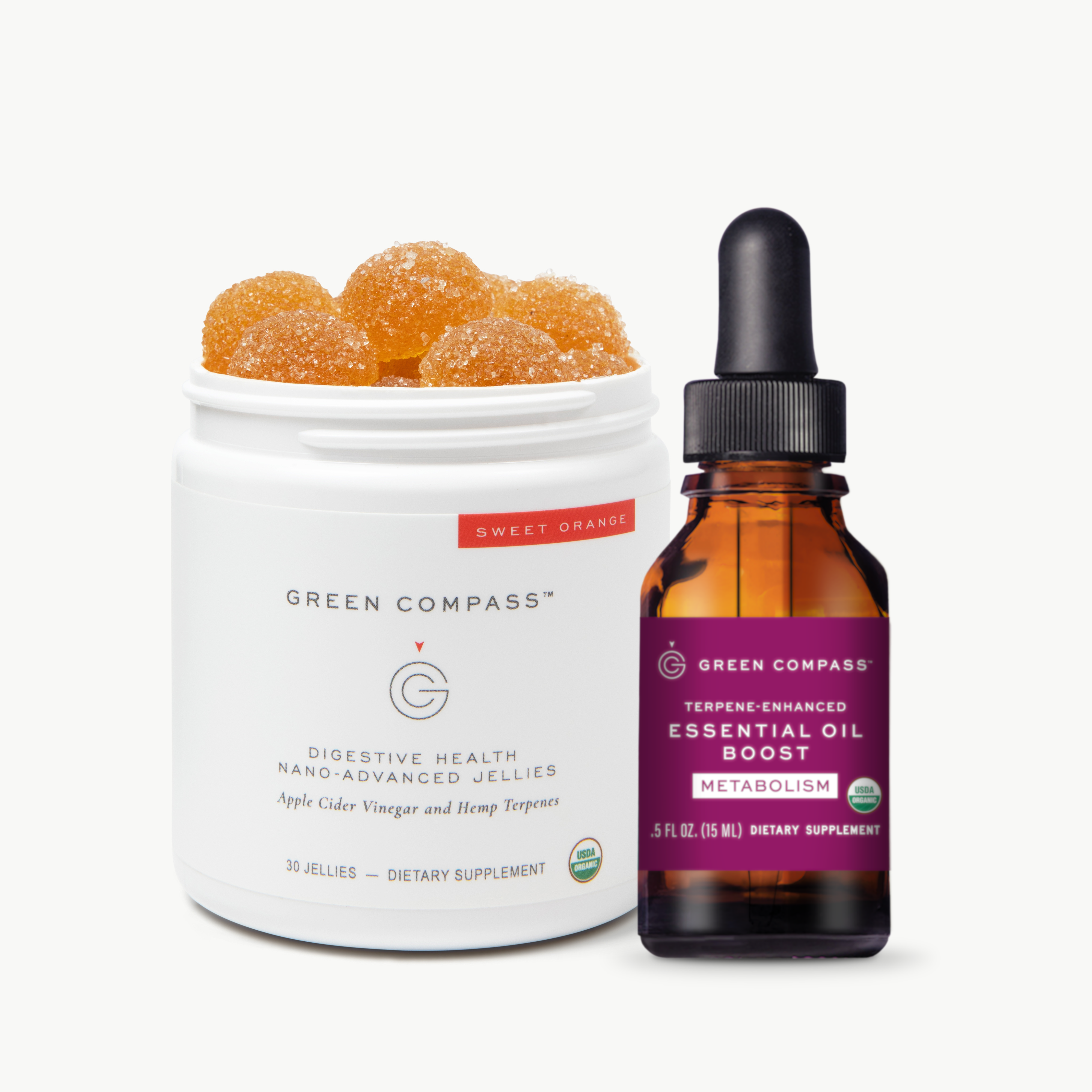 Digestive Health Collection – Green Compass