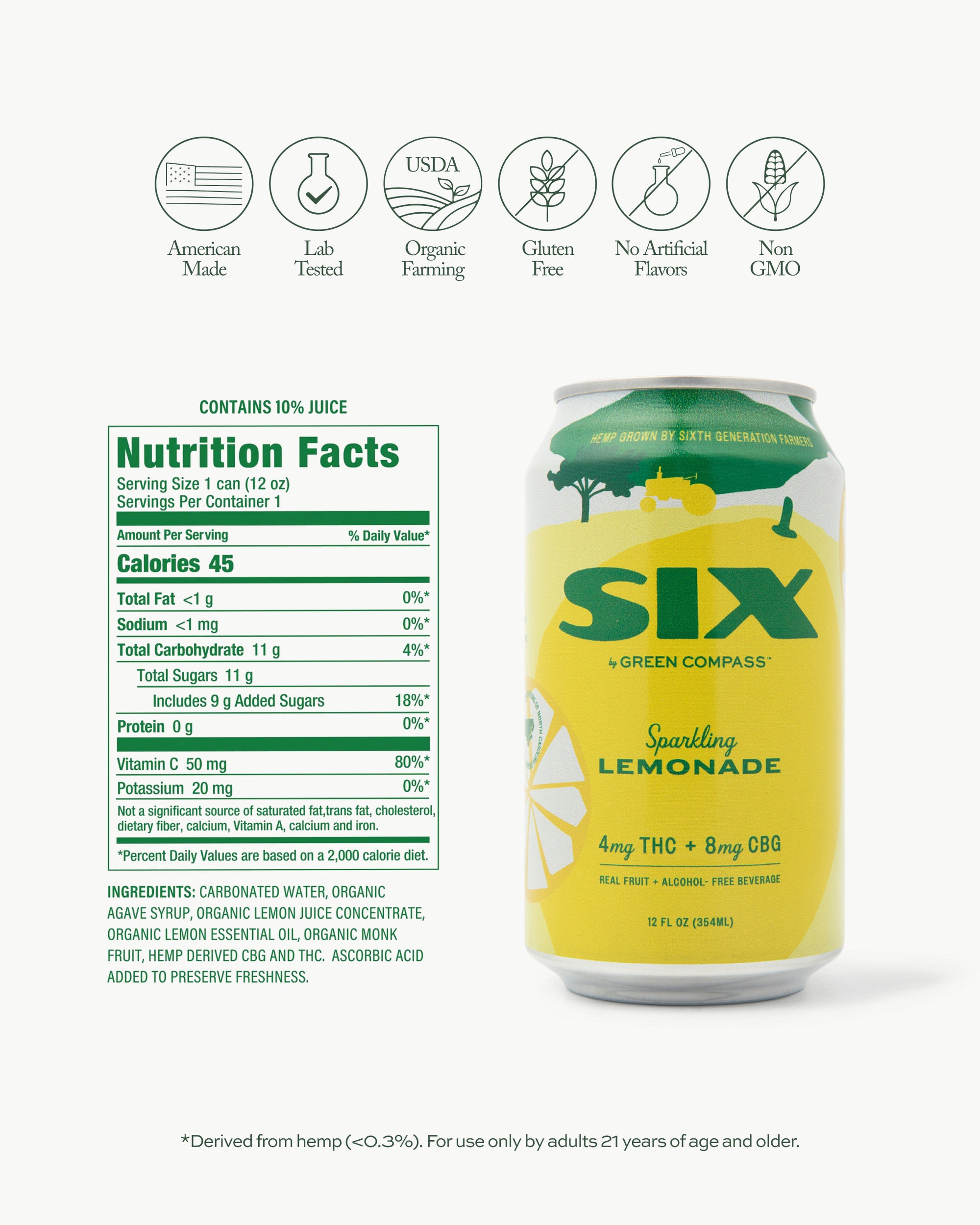 Can of SIX sparkling lemonade with nutrition facts label on a white background