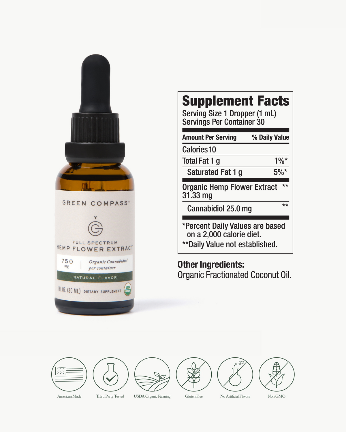 Organic Full Spectrum Tinctures