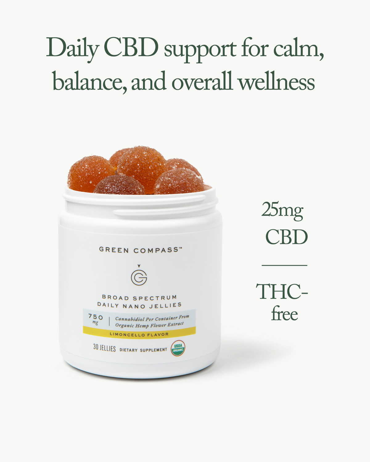Broad Spectrum Daily Nano Jellies – Green Compass