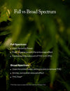 Broad Spectrum Daily Nano Jellies