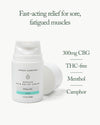Reduce Topical Pain Cream