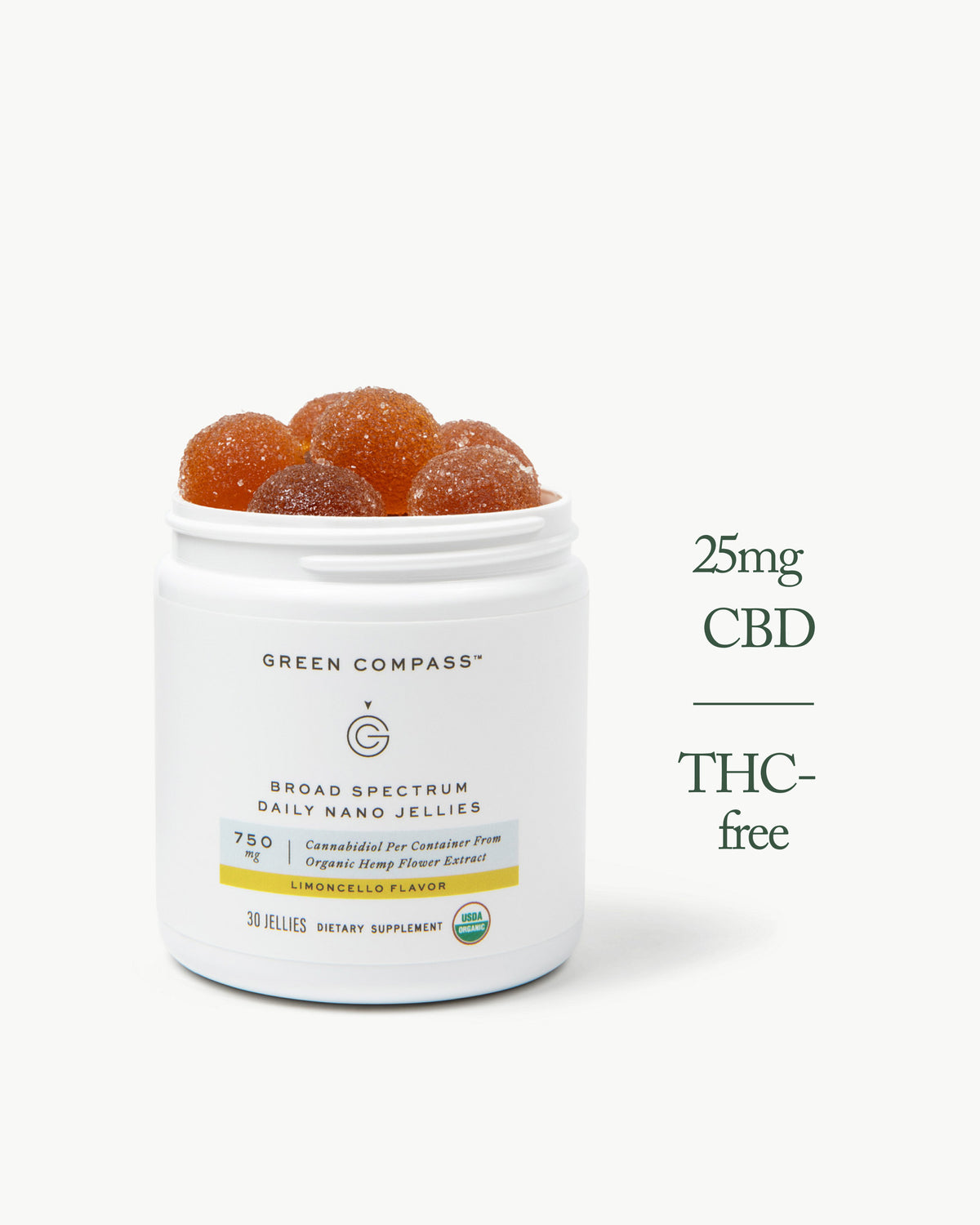 Broad Spectrum Daily Nano Jellies