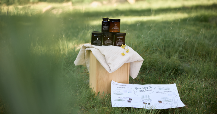 Find out which product is <i>best for you.</i>