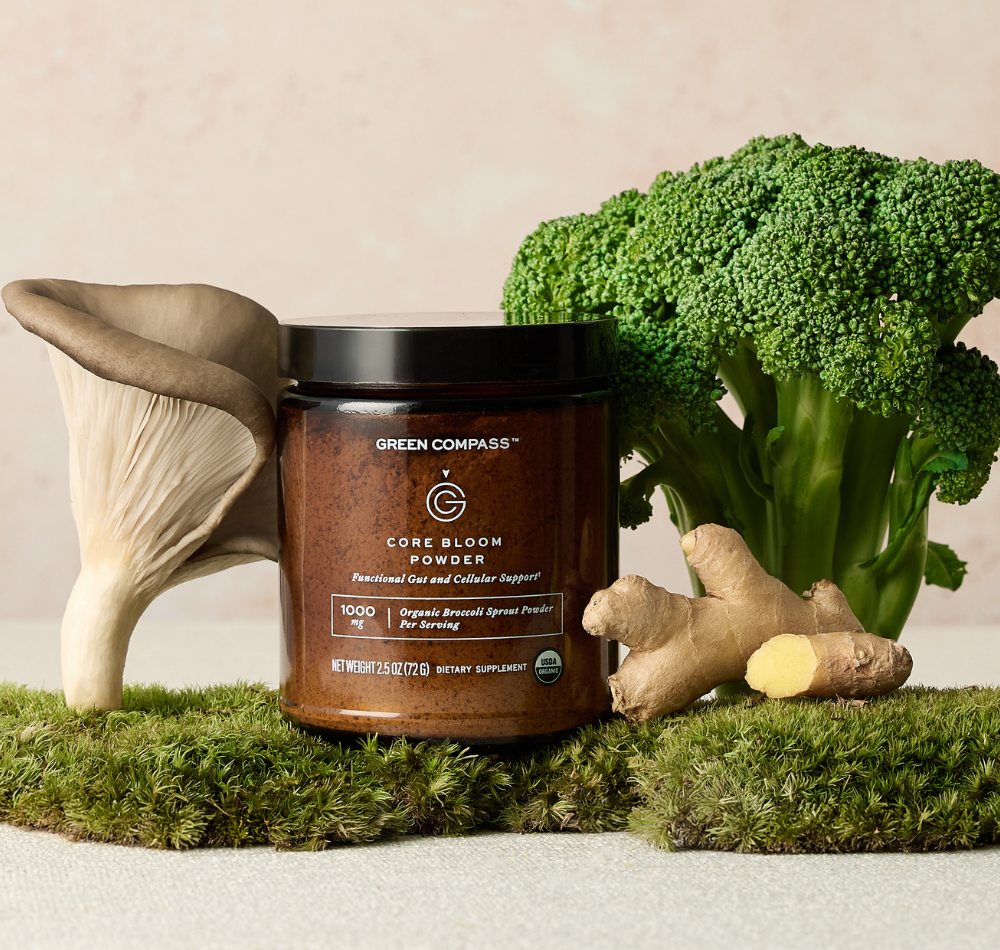 Wellness starts at the core1